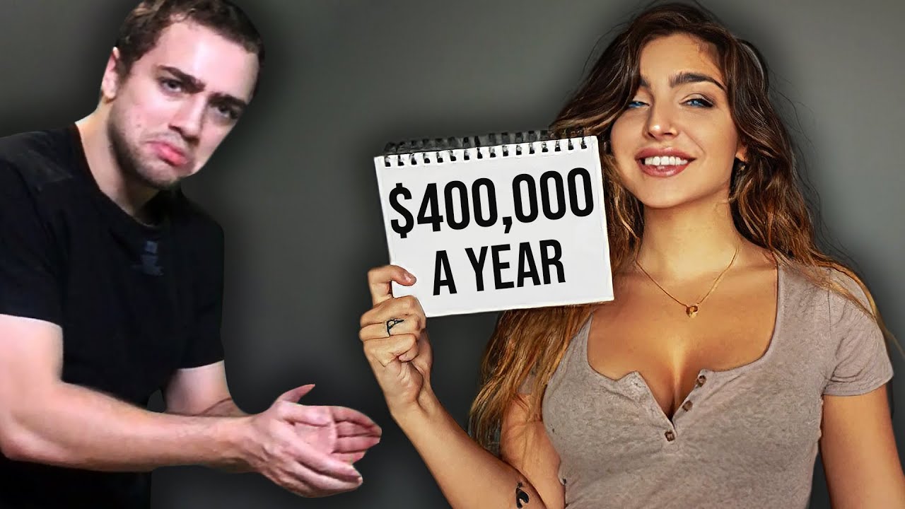 i let 6000 viewers edit my video, best one gets $500