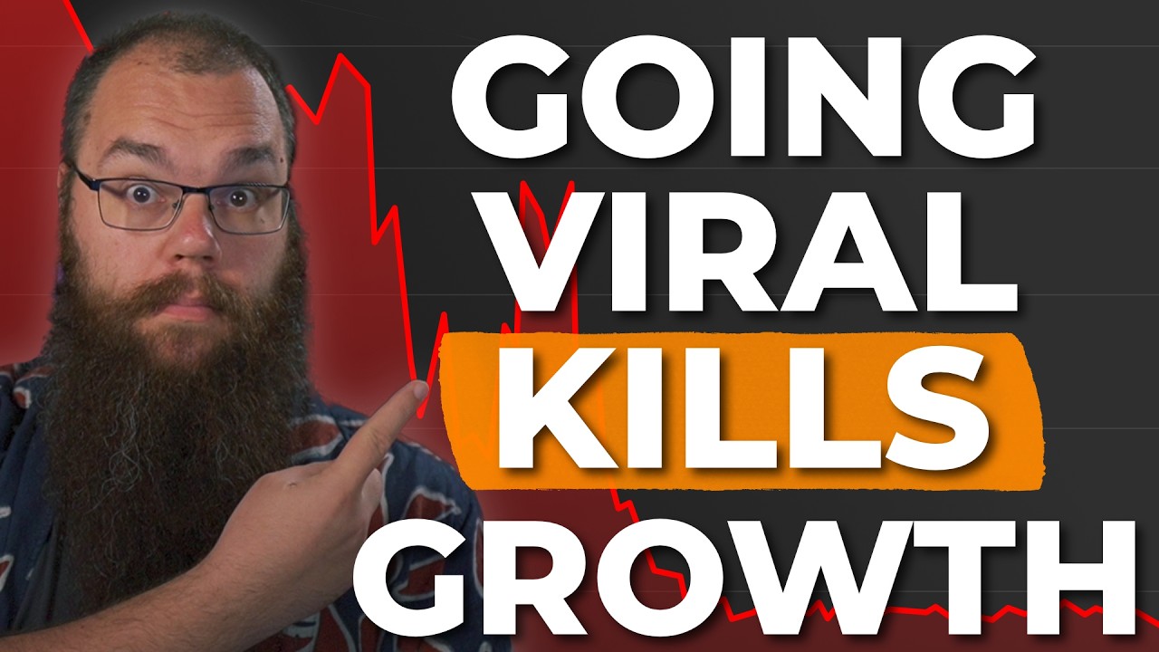 Struggling to Grow Your Twitch Channel? Watch This!