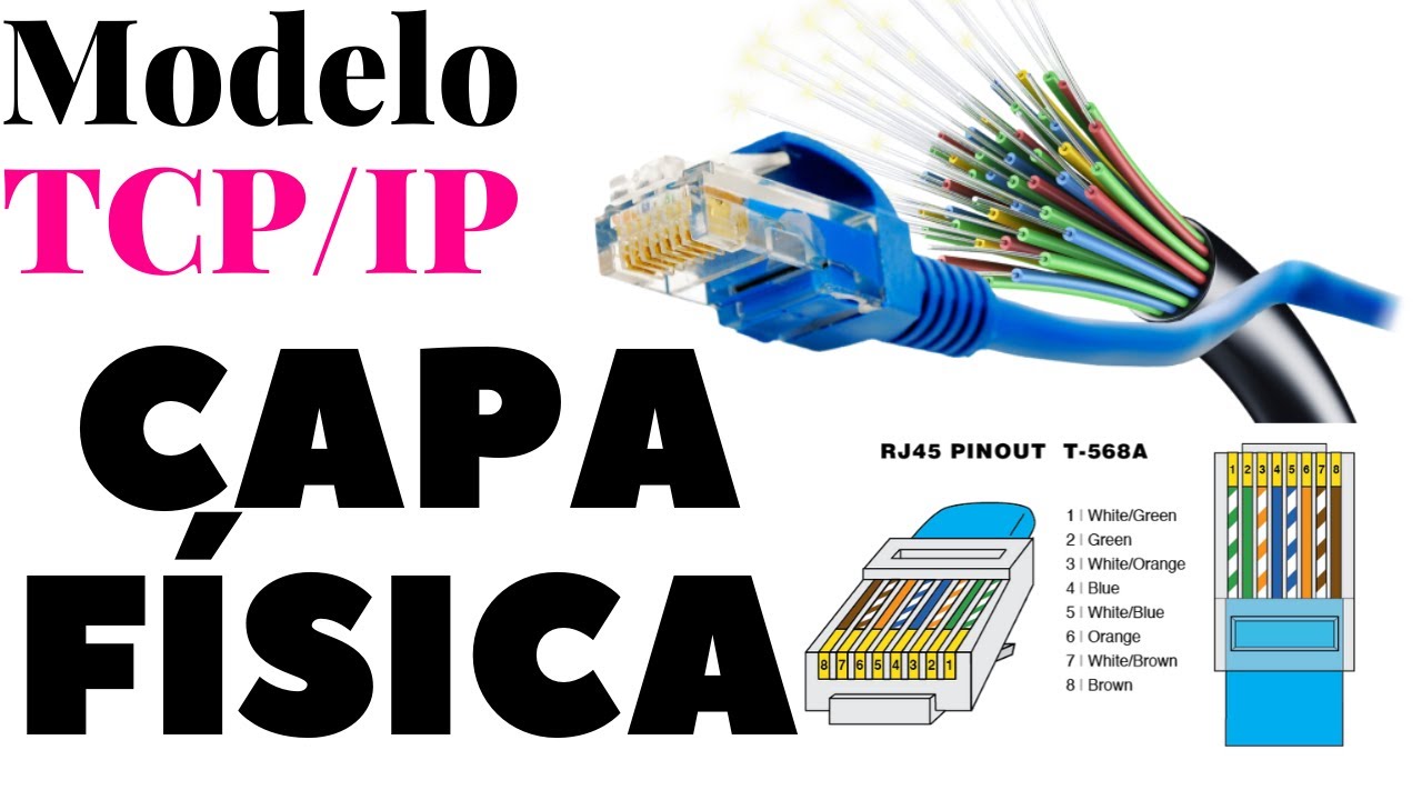 Capa física TCP/IP - Redes desde CERO gratis