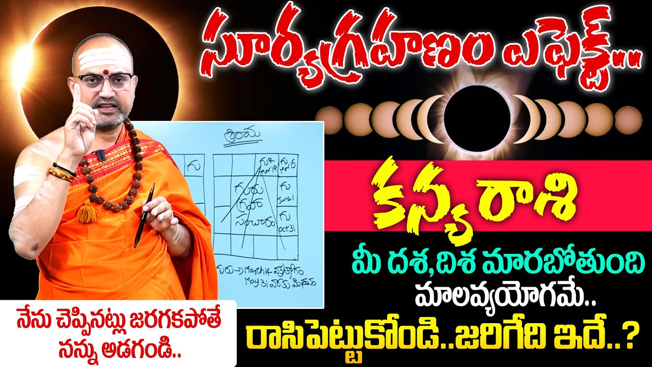 Surya Grahan 🔥 Effects On Kanya (Virgo) Rashi 2026 | 🕉️కన్య రాశి ఫలాలు | Nandhibatla | Its UTV