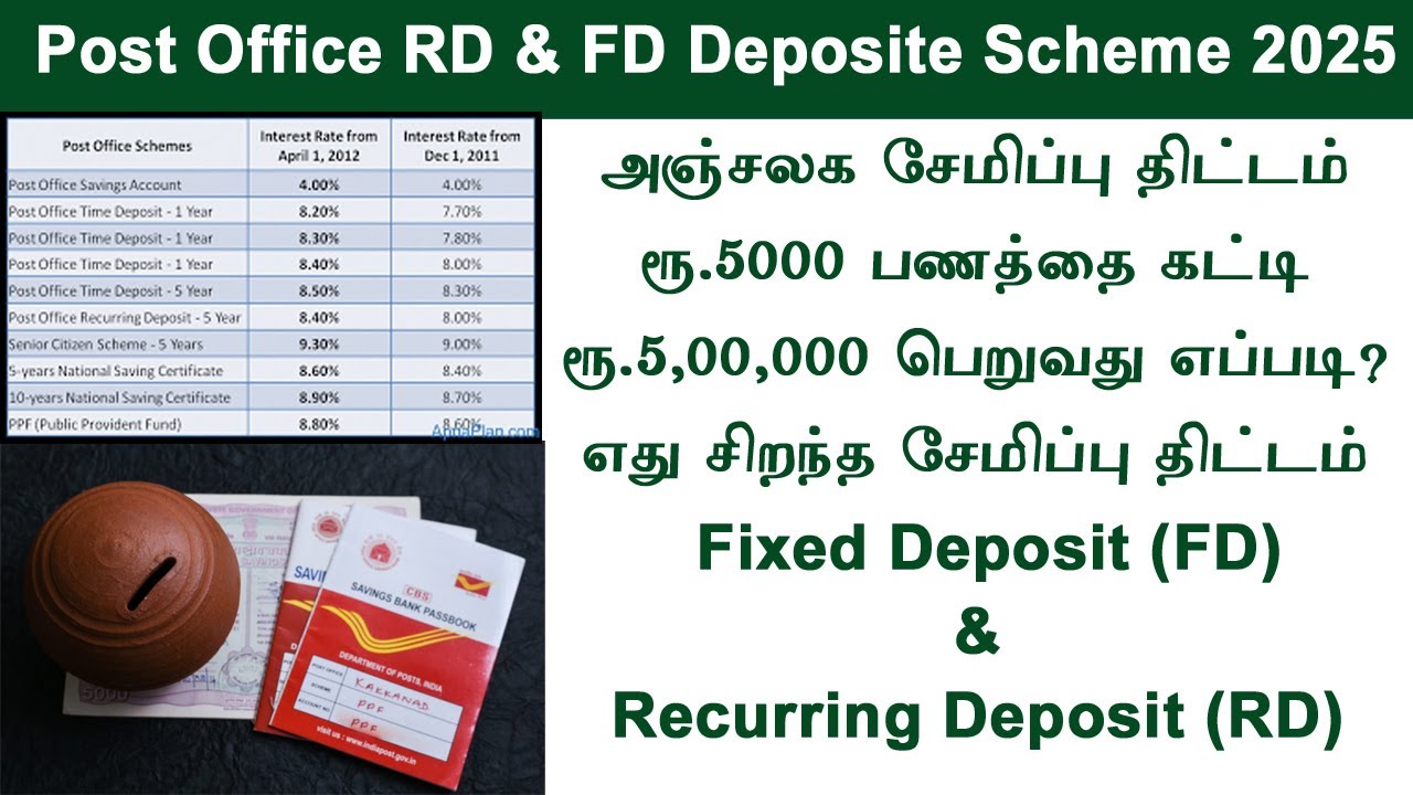 Post office rd and fd differents 2025 | post office fixed and recurring deposit | saving scheme