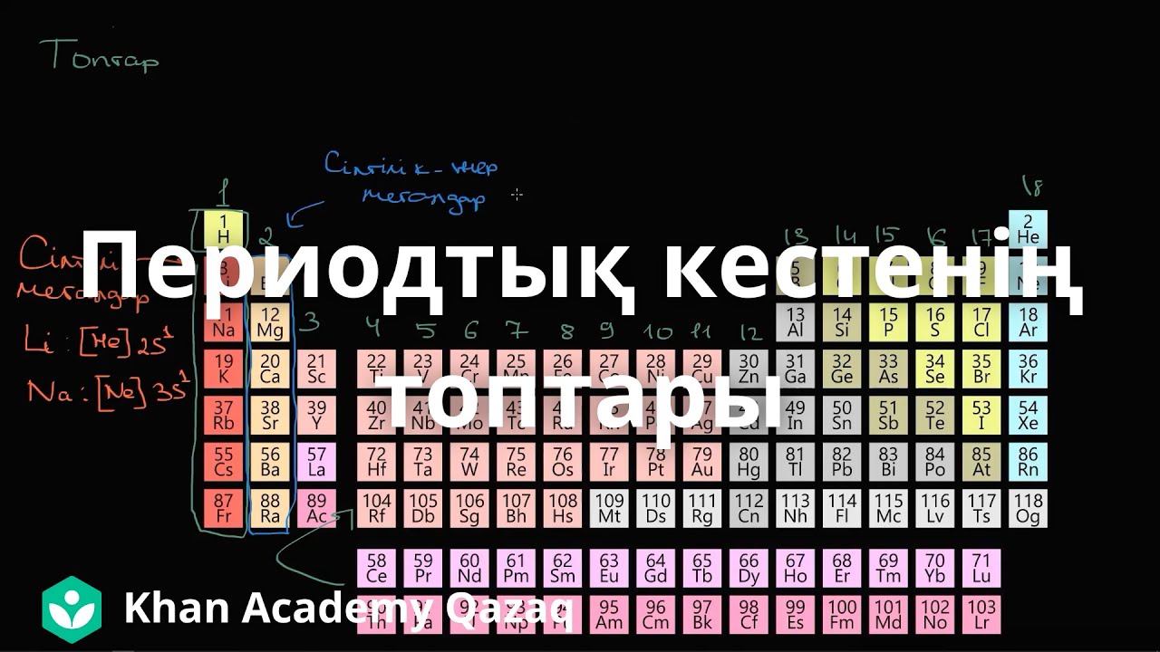 Периодтық кестенің топтары | Қазақ Хан Академиясы