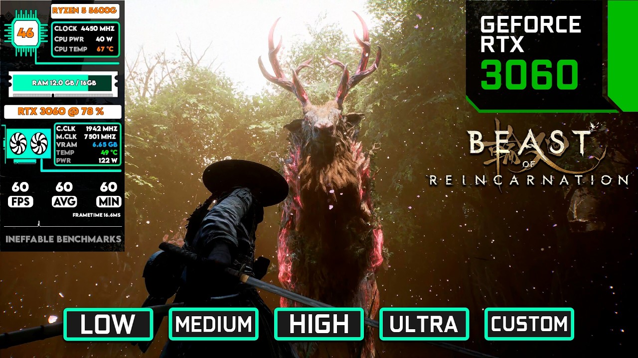 Beast of Reincarnation | RTX 3060 Benchmark | 1080p All Settings Tested