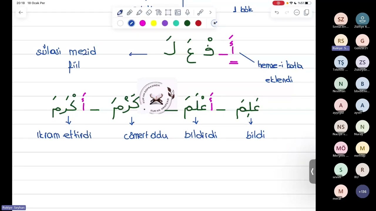 İf’al Bab-ı  (15.Ders)    #arabic #azerbaycan #arapçadersleri #surehrahman #konutekrarı
