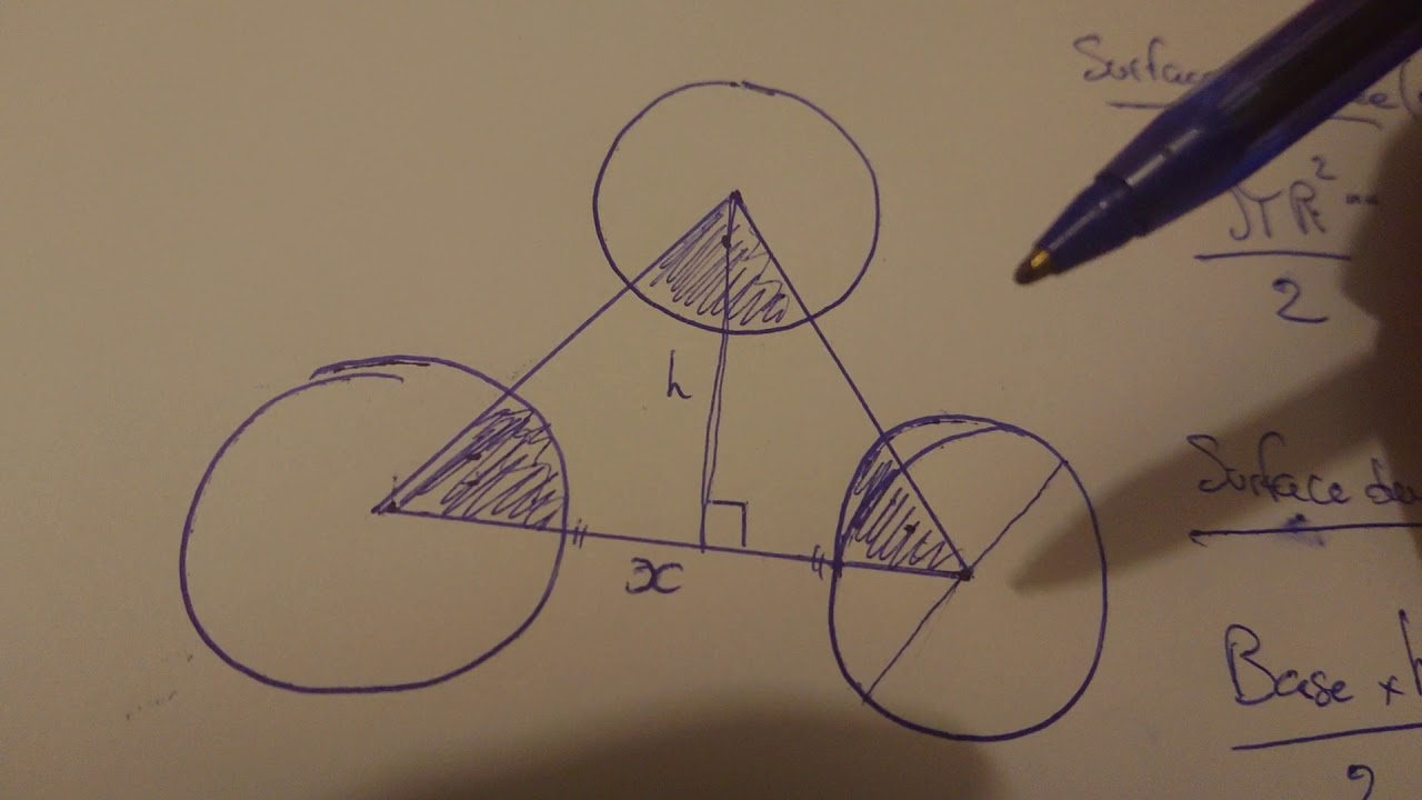 Inversion du picot