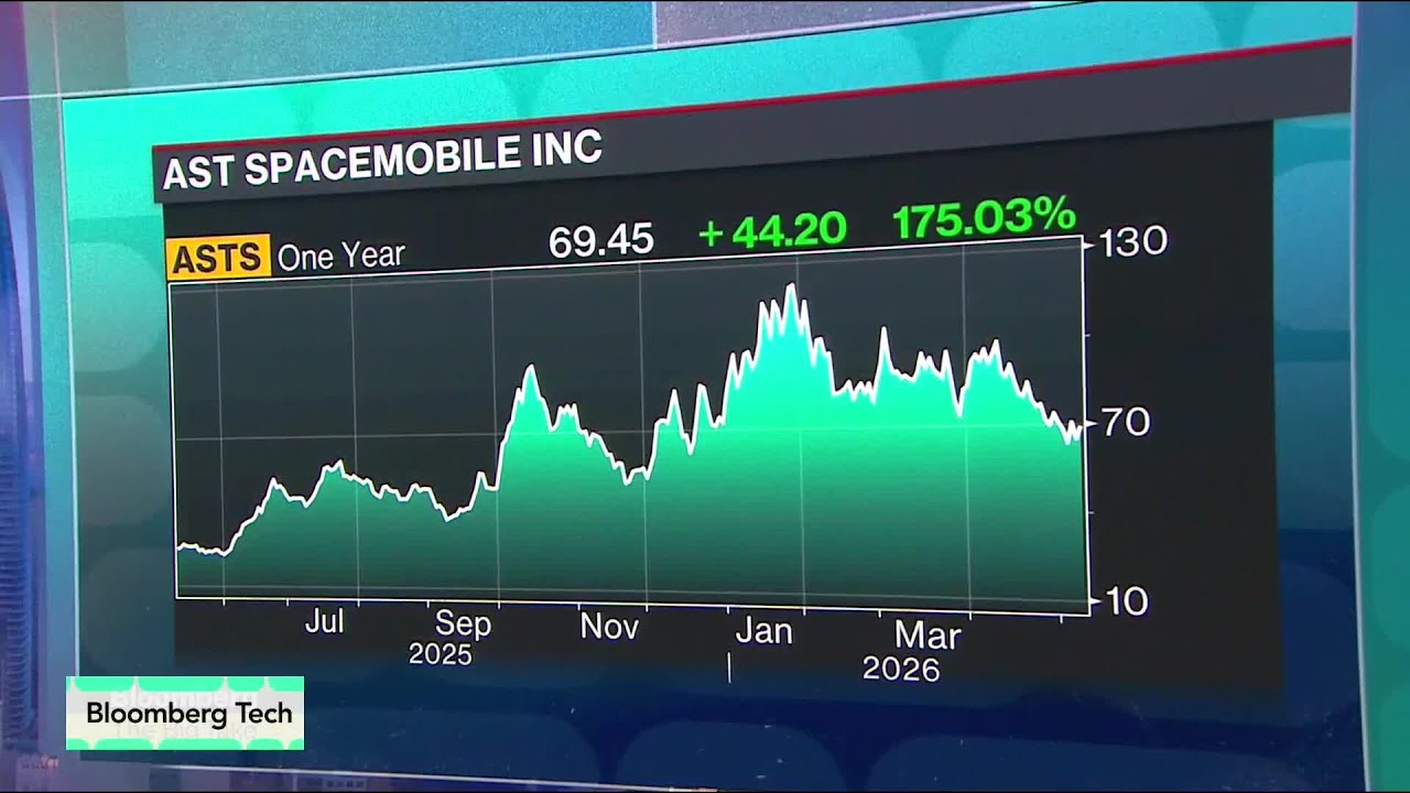 Why the 'SpaceMob' Is So Bullish on AST