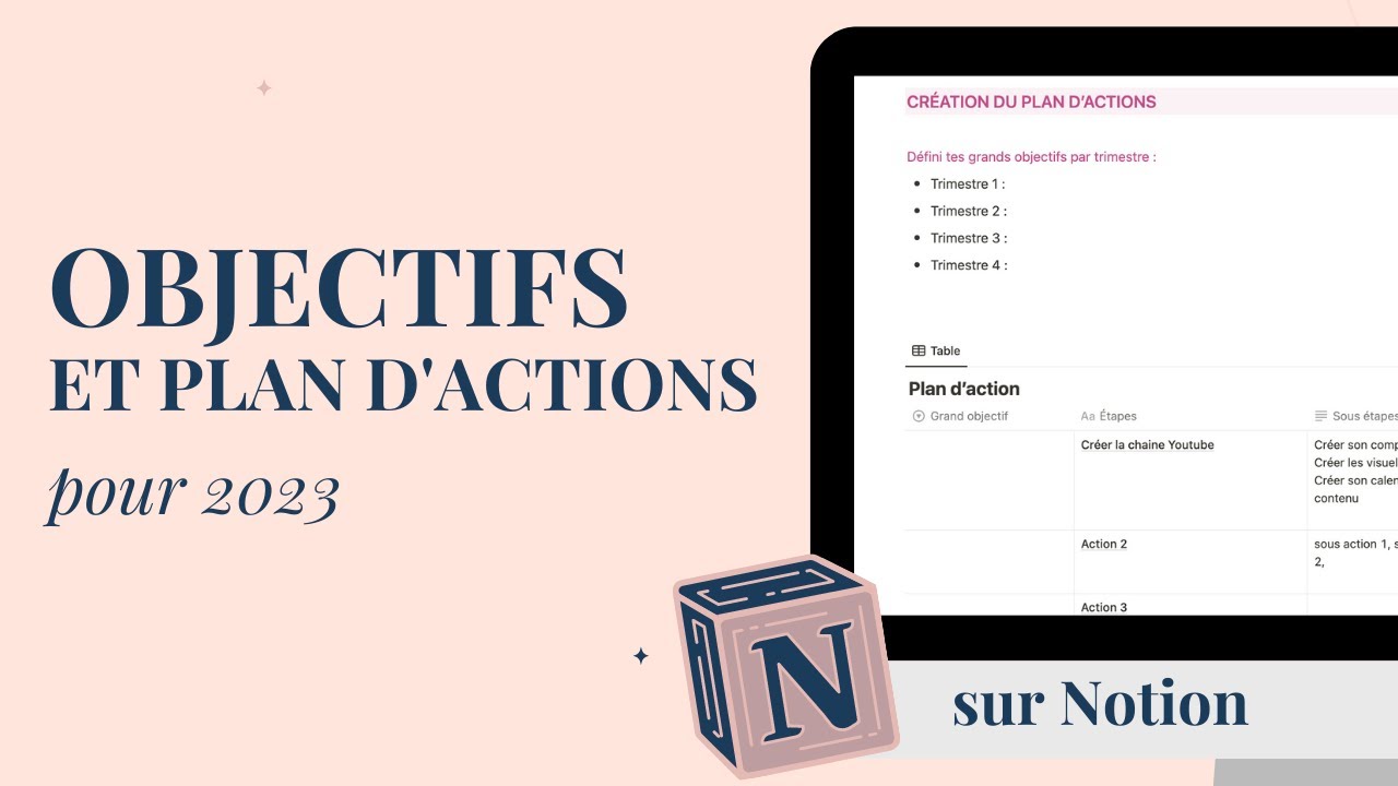 OBJECTIFS STRATEGIQUES l 2023, comment les fixer ?