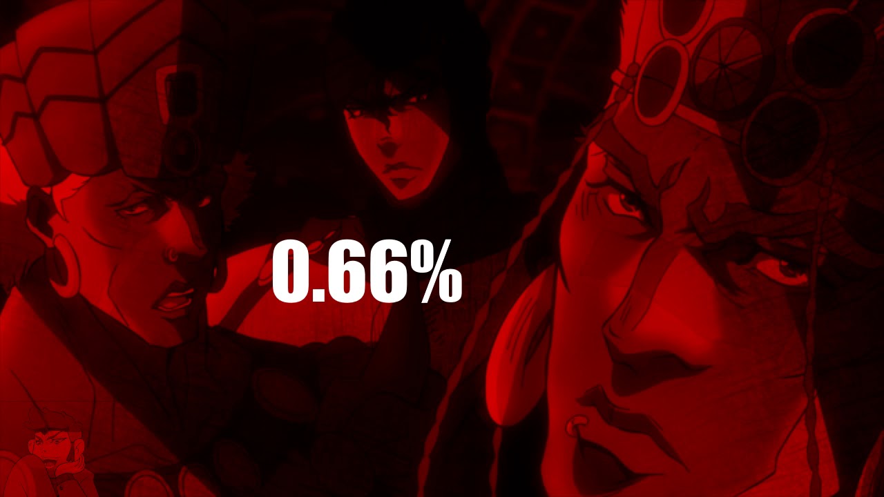 Pillar Men Theme [Satanwave]