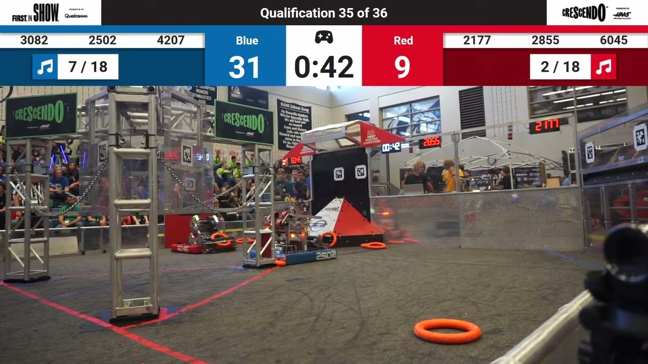 QM35 2024 Minnesota Robotics Invitational