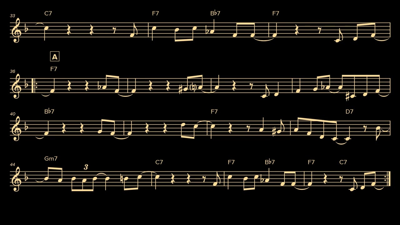 Alright, Okay, You Win (notation in Bb) - Sheet Music with Backing Track