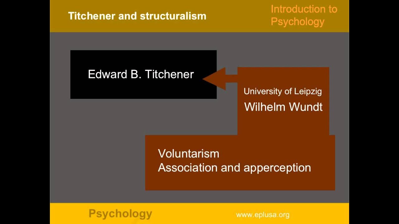 MIND AND BRAIN 3 - Structuralism