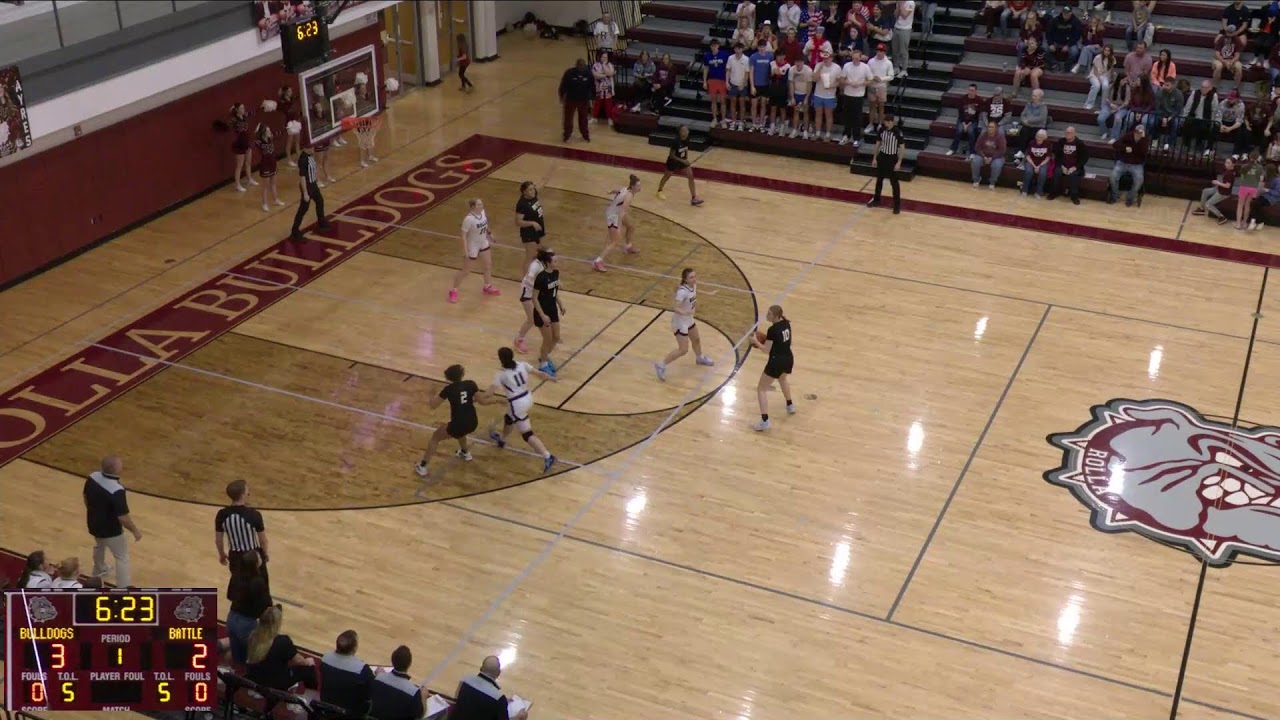 Rolla High School vs Battle High School Womens JV Basketball