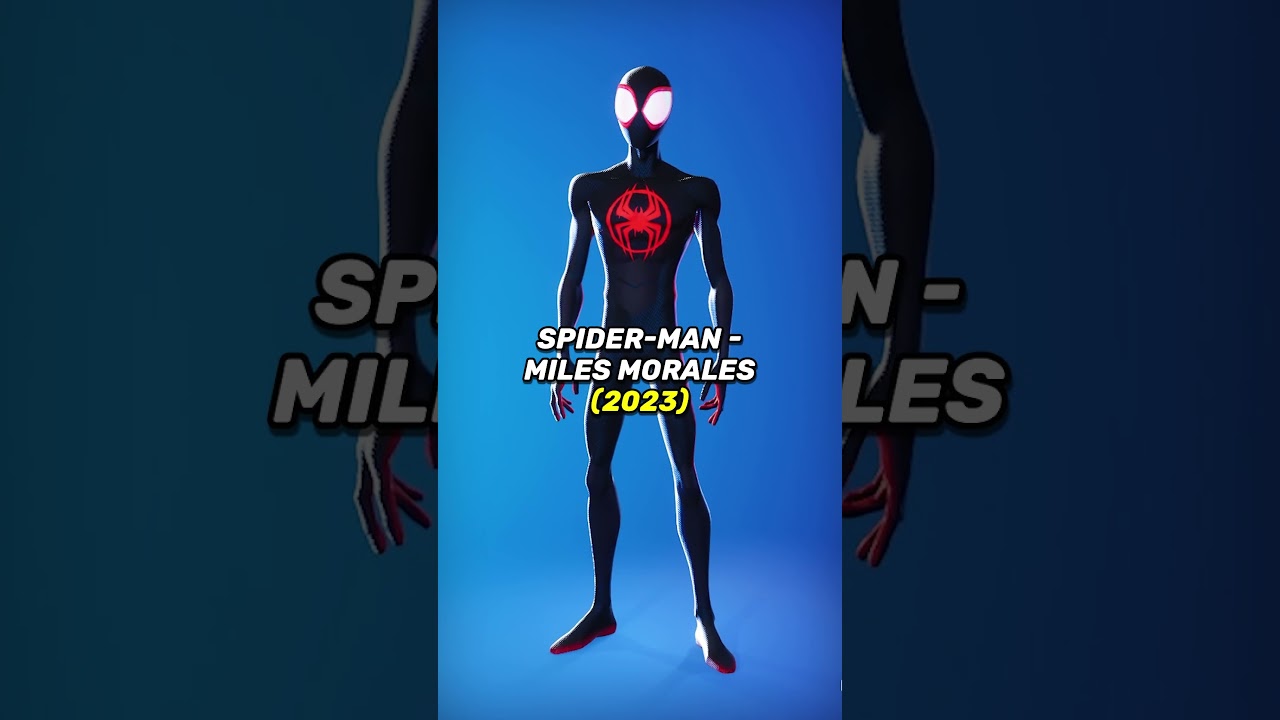 Evolution of Spiderman Skins in Fortnite (2021-2024) #shorts #fortnite