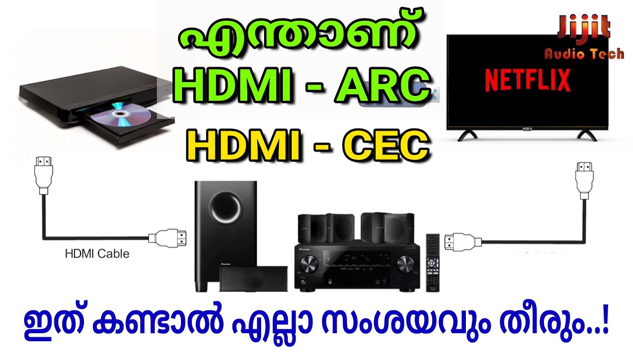 എന്താണ് HDMI, HDMI ARC, HDMI CEC Simply explained in Malayalam | HDMI ARC എളുപ്പത്തിൽ മനസ്സിലാക്കാം