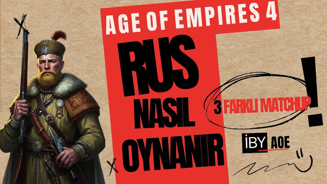 Age of Empires 4 Öğretici, 1vs1 | Rus İle Nasıl Oynanır | (Rus Öğretici)