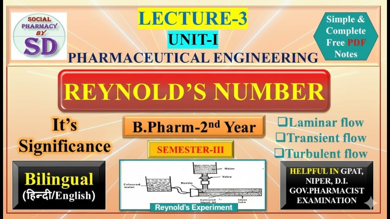 REYNOLD'S NUMBER & ITS SIGNIFICANCE_REYNOLD'S EXPERIMENT _TYPES OF FLUID FLOW_L-3_B.PHARM-2ND YEAR