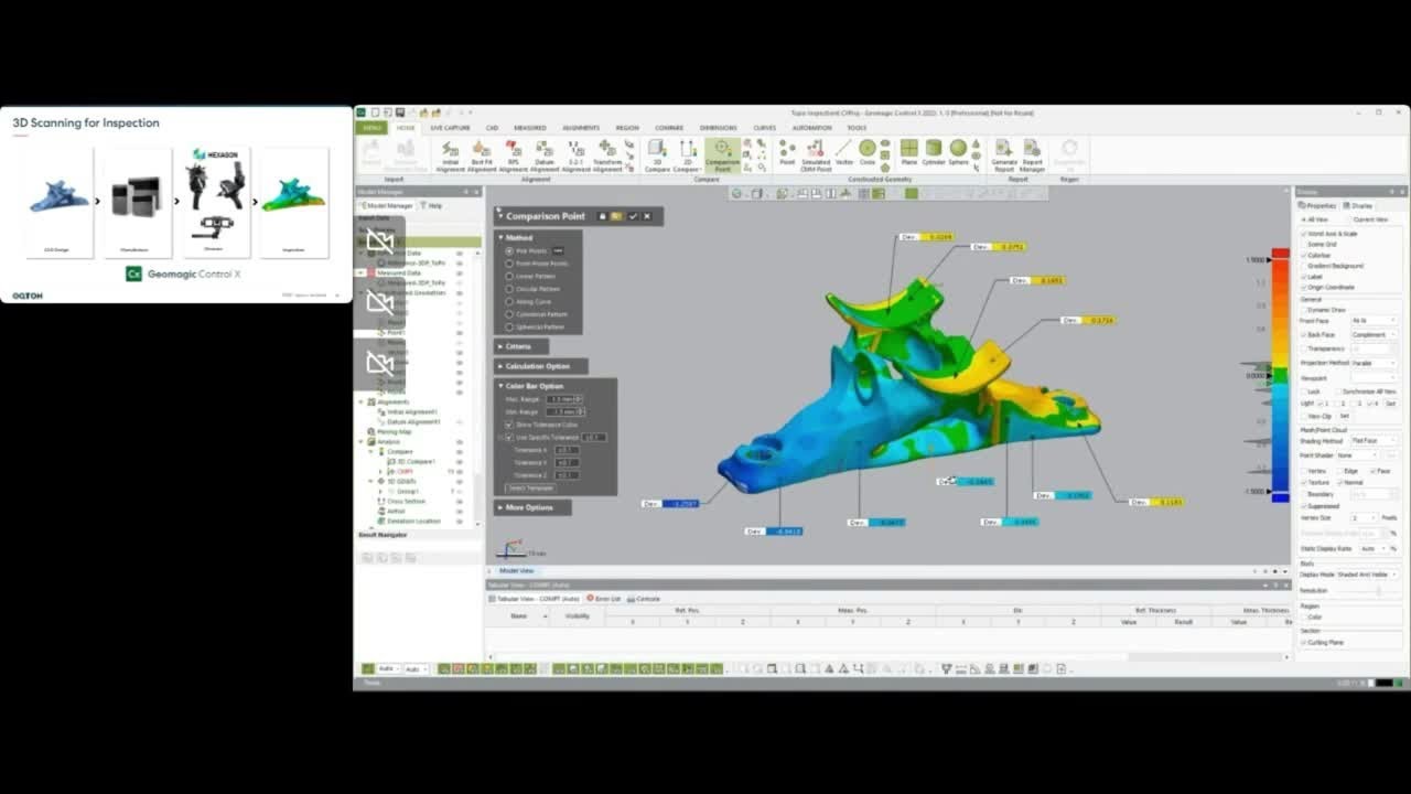 Closing the Loop: Empower Your Product From Start To Finish With 3D Scanning | On Demand Webinar