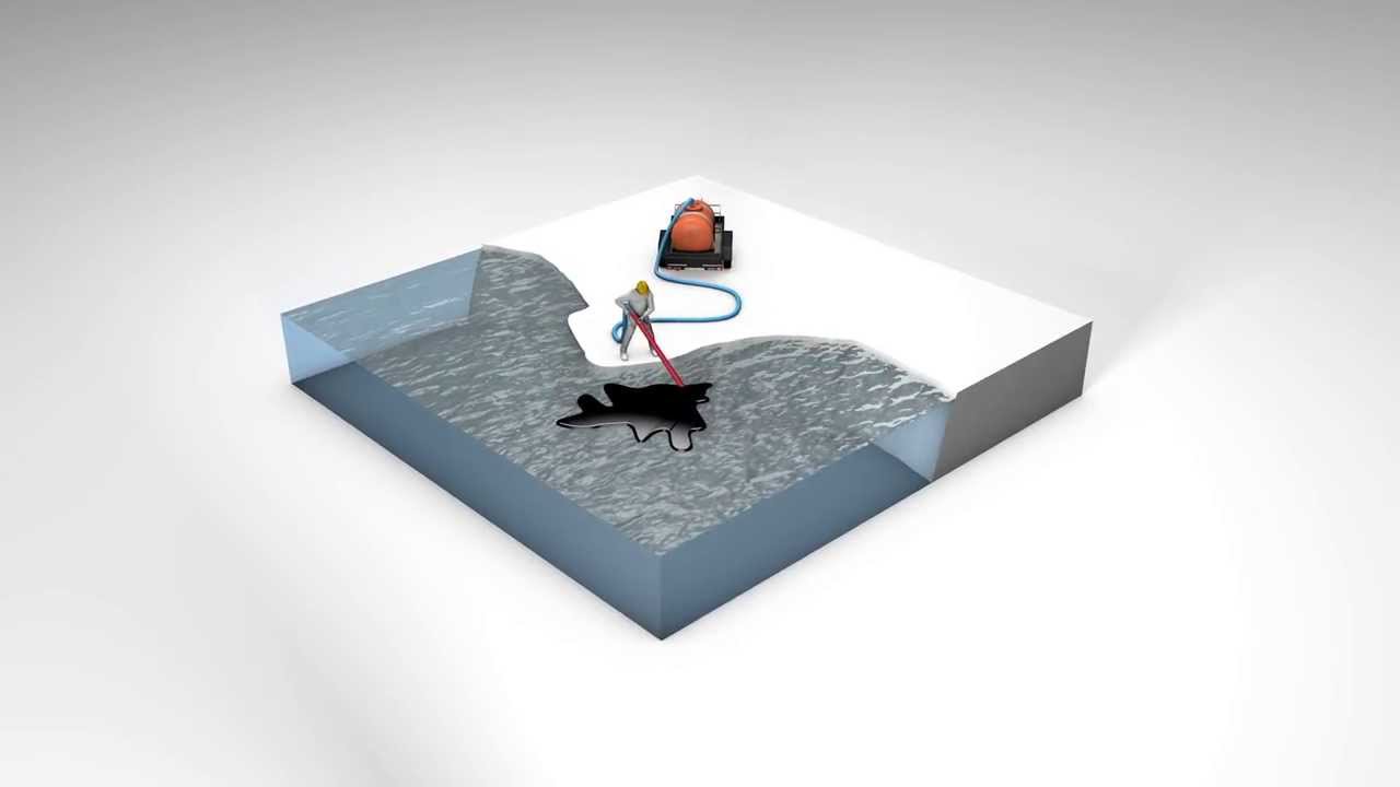 Manual Recovery