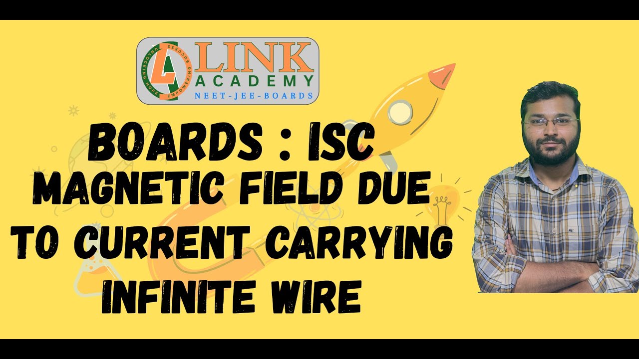 ISC board 2025:Magnetic field due to current carrying infinite wires: physics
