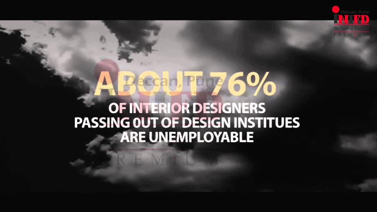 Interior Design Courses in Pune