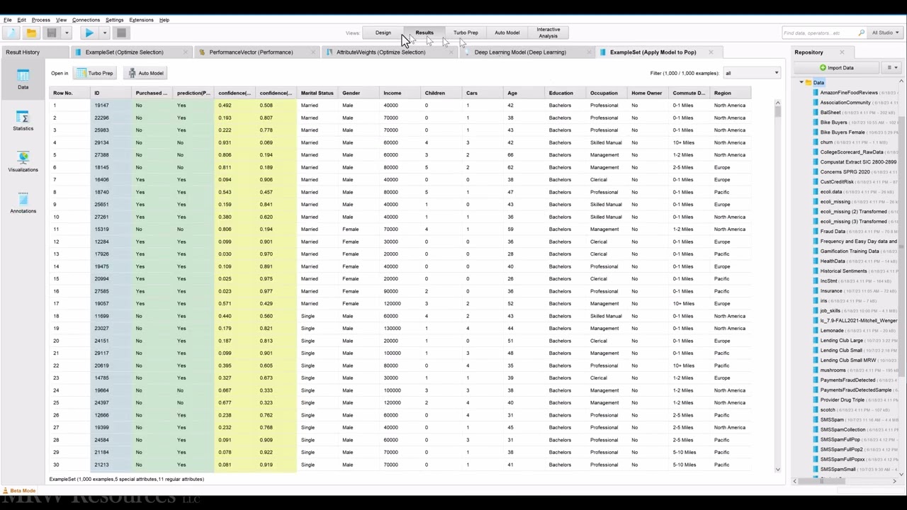Automated Feature Optimization and Engineering