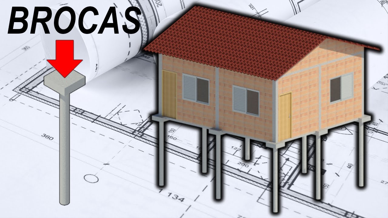 Cálculo de Brocas de Fundação +PLANILHA de Dimensionamento