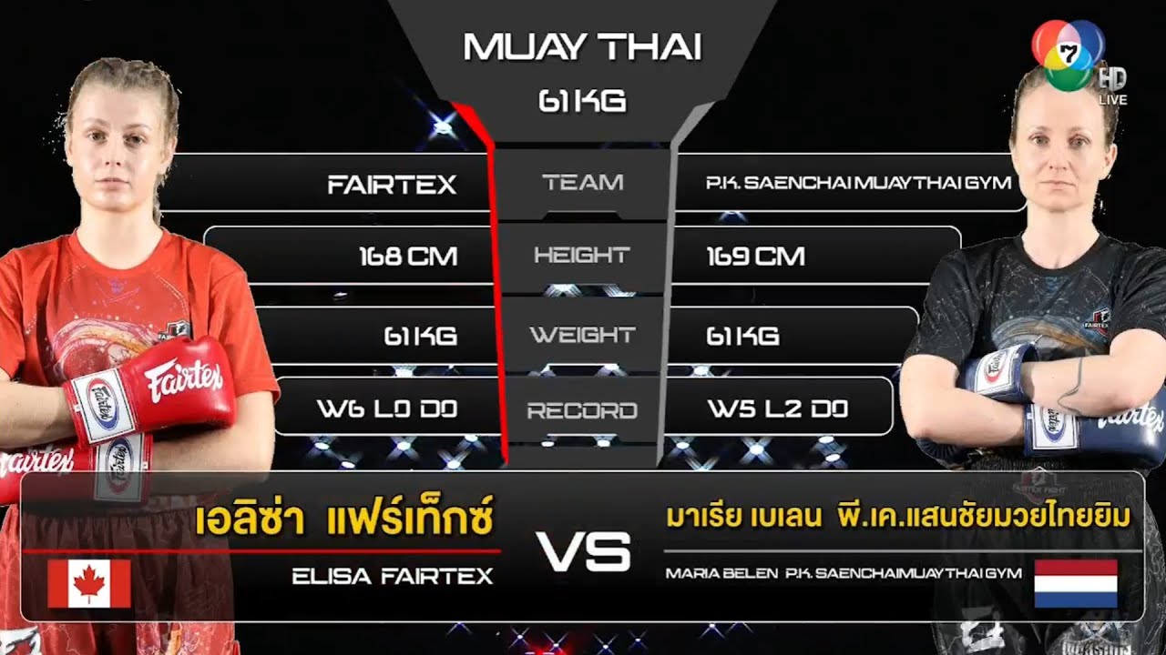 เอลิซ่า vs มาเรีย เบเลน ในศึก “fairtex fight x ไทวัสดุ 4 champions tournament” (4 มี.ค. 66)