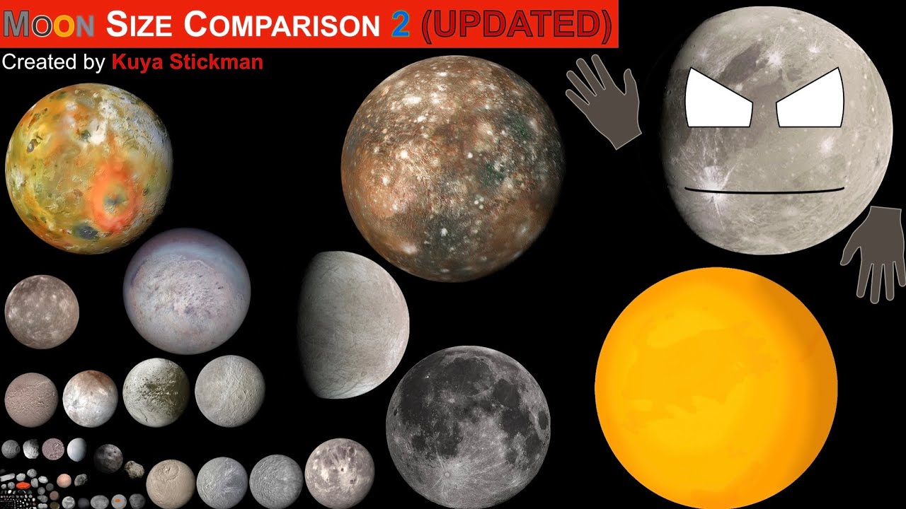 Moon Size Comparison 2 (UPDATED AND BIRTHDAY SPECIAL!)