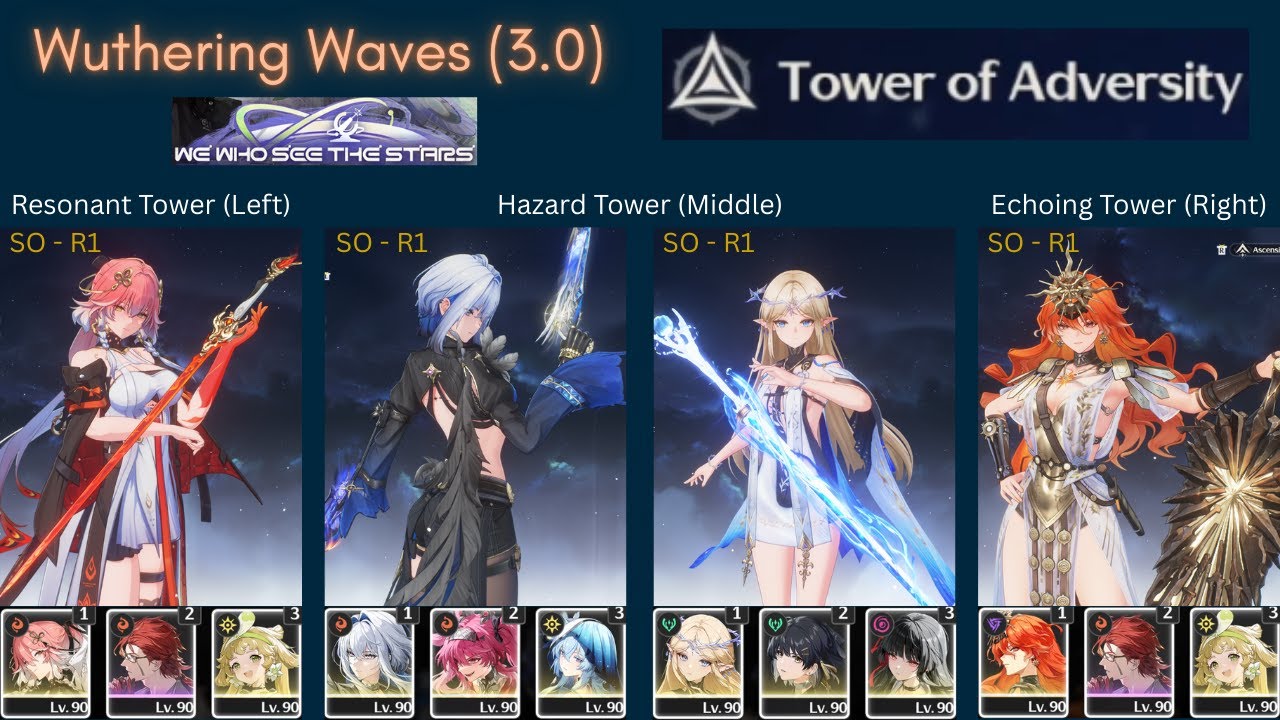 Casual Tower of Adversity - 36 Crest | Wuthering Waves (3.0)