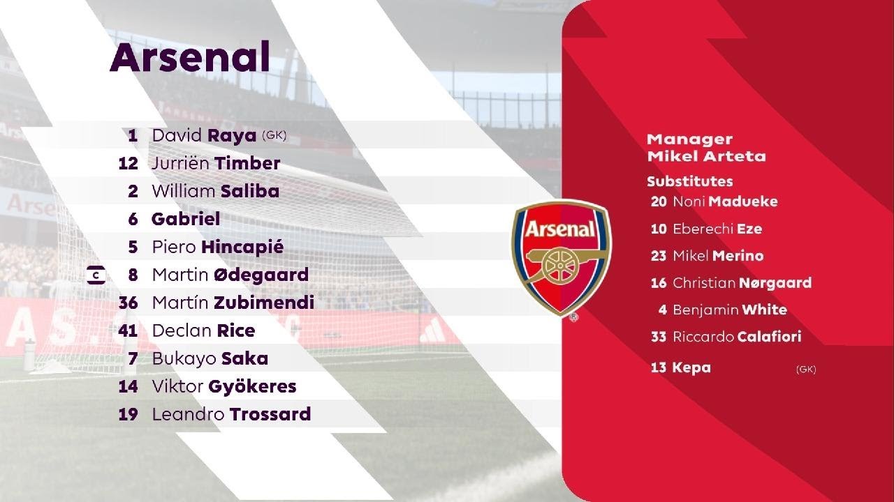 EA SPORTS FC 26 Arsenal 🆚 Manchester United Legendary AI