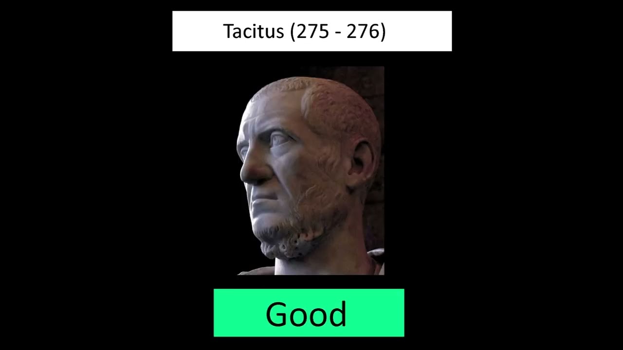 All Roman Emperors Ranking - From Augustus to Theodosius