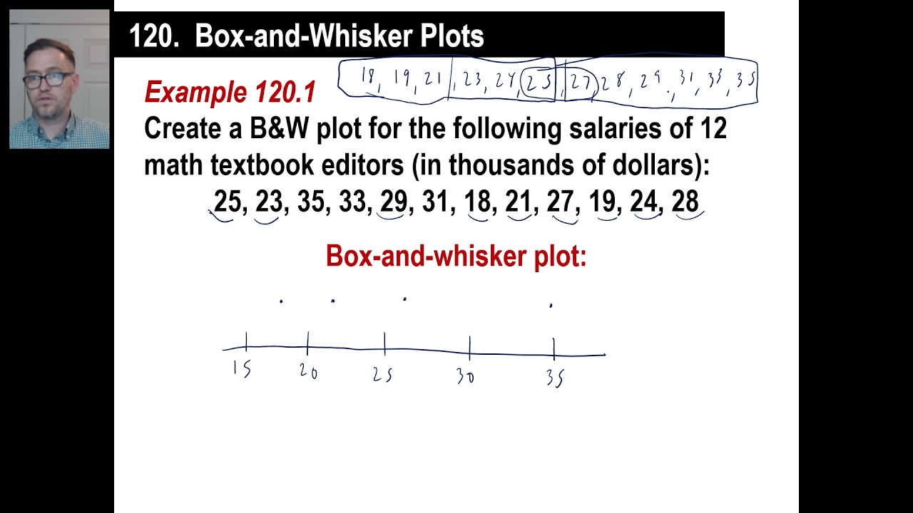 Saxon Math - Algebra 1: 3rd Edition (Lesson 120 - Box-and-Whisker Plots)