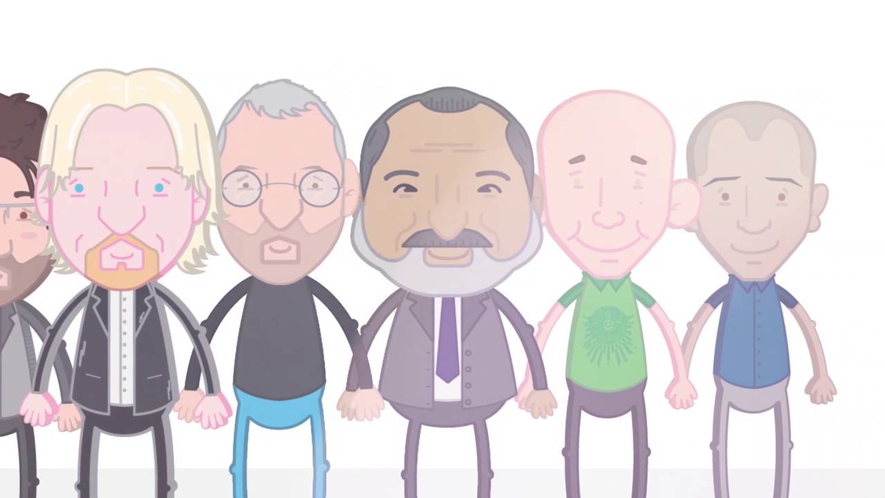 Conoce los ocho tipos de Emprendedores
