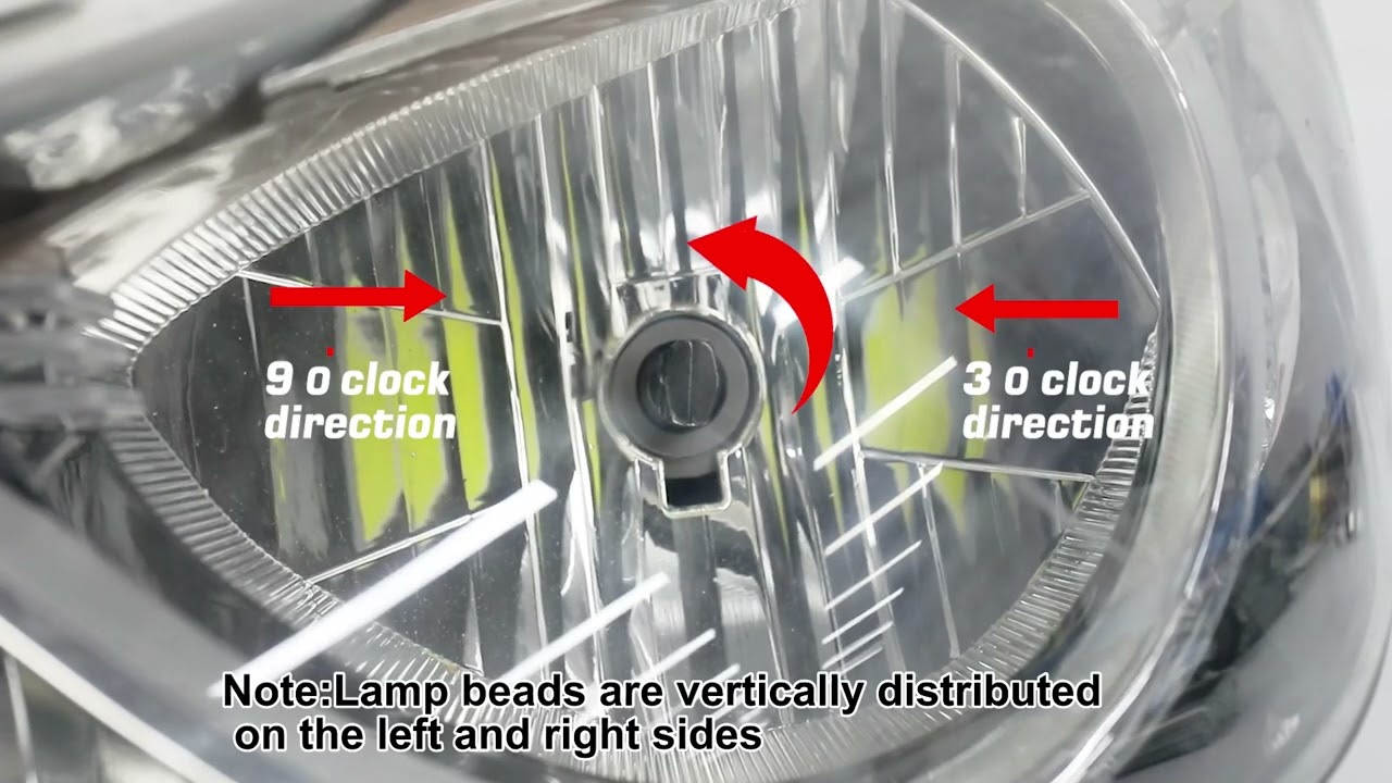 ❓How to install 𝐄𝐥𝐢𝐭𝐞 𝐒𝐞𝐫𝐢𝐞𝐬 headlights?