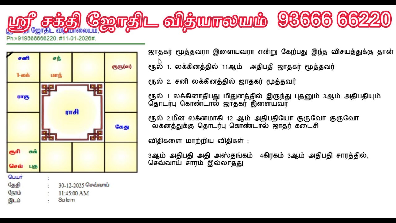 முக்கியமா இந்த காரணத்துக்கு தான் ஜாதகர் இளையவரா மூத்தவரா என்று தெரிந்துகொள்ள வேன்டும்