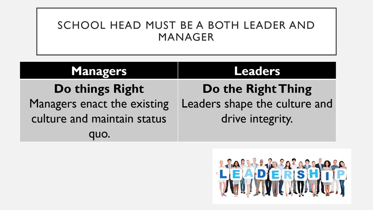 Chapter 8 ORGANIZATIONAL LEADERSHIP