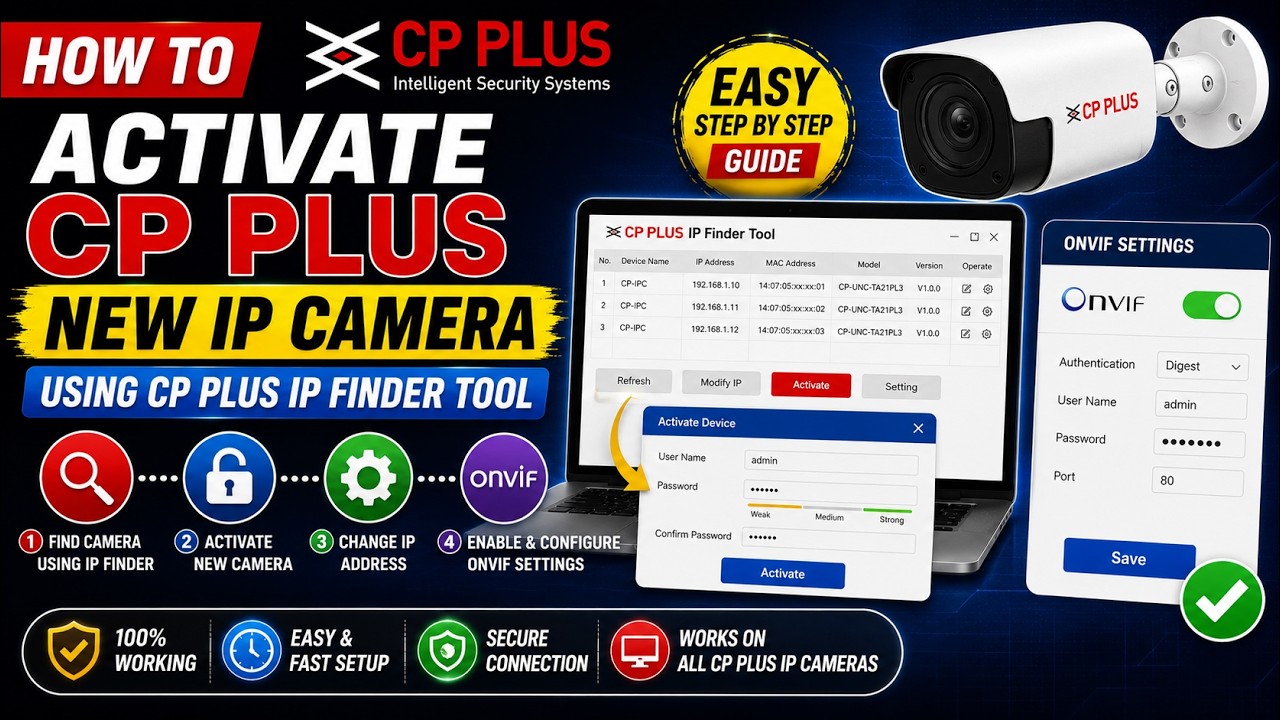 CP Plus STQC IP Camera Configuration | Initialization