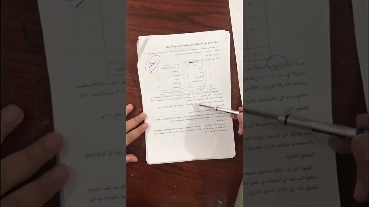 الفرقة الرابعة…. الادارة المالية … شرح الموازنة … زي الكتاب مابيقول .. محاضرة عالمية