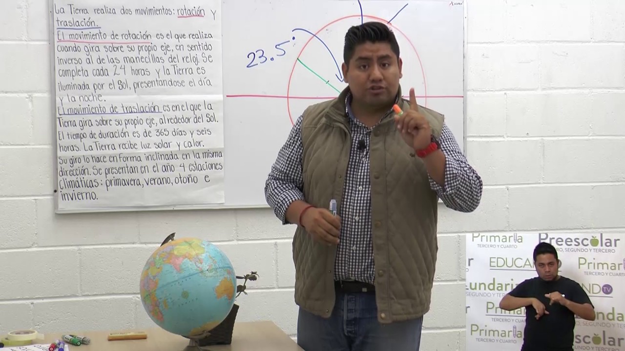 Primaria 5º y 6º clase: 91 Tema: Los cuadros sinópticos