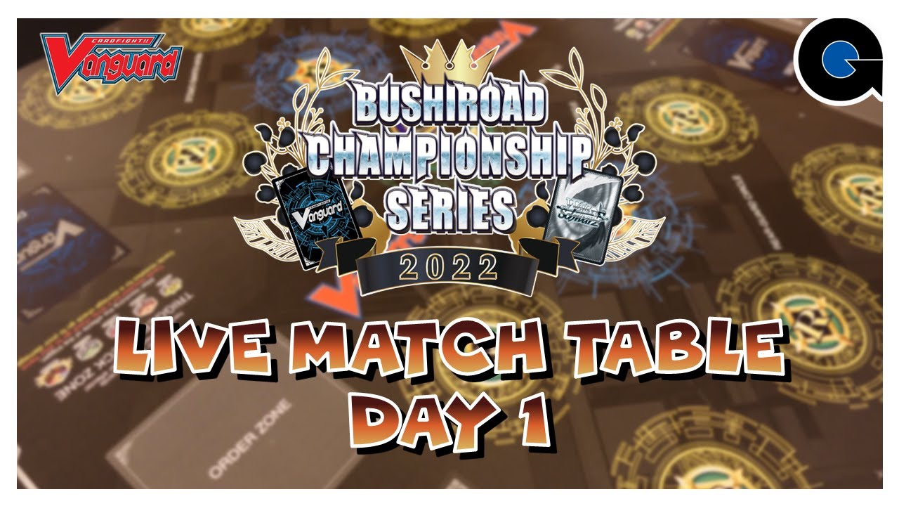 BCS 2022 Live Match Feature Table (Day 1)