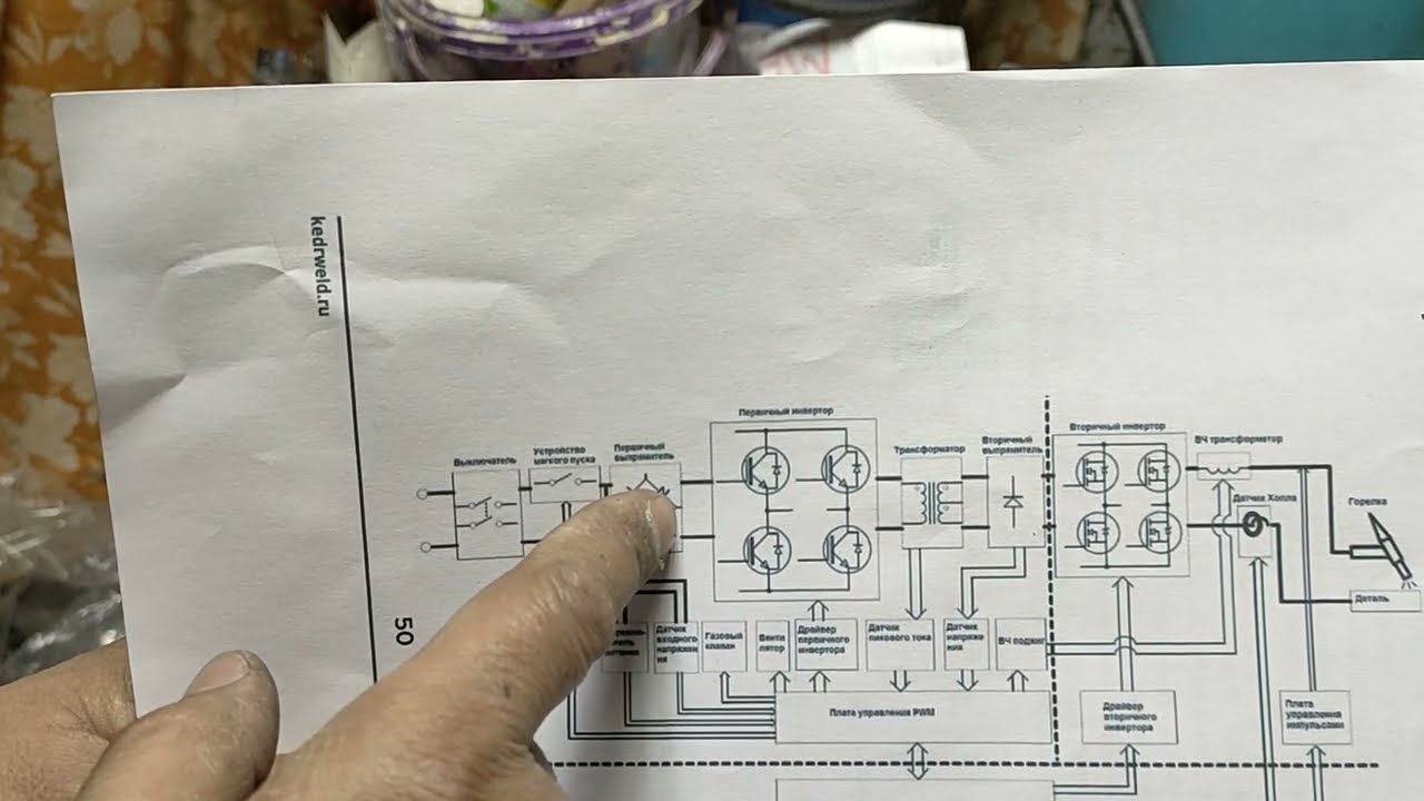 Cварог E201 он же Jasic Tig 200P DSP AC/DC не варит нет дуги.