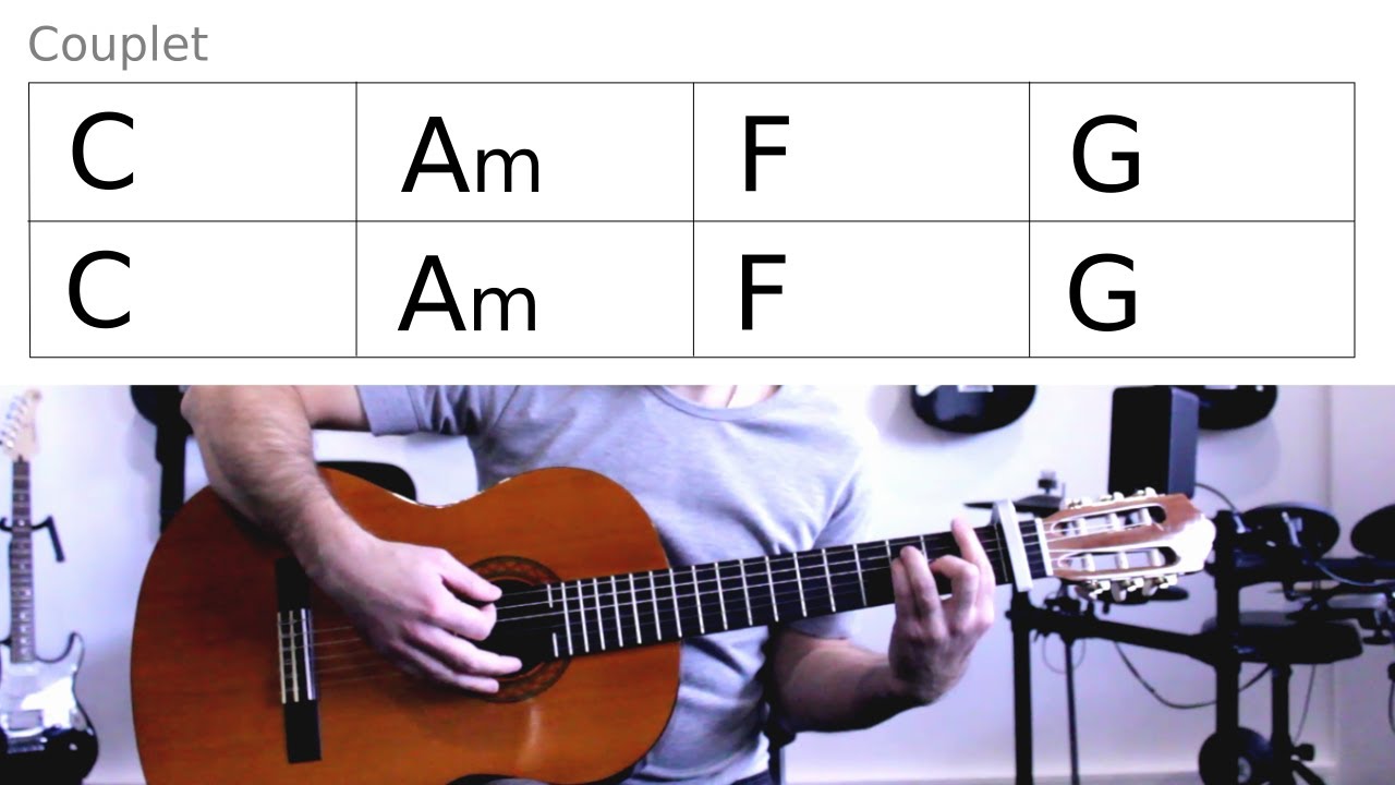 Dommage - Erza Muqoli (tuto guitare)
