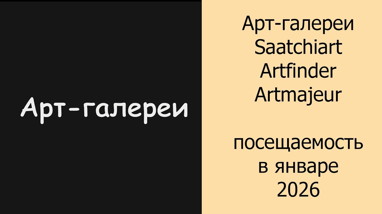 Арт-галереи Saatchiart, Artfinder, Artmajeur, посещаемость в январе 2026 #галереи #дляхудожников