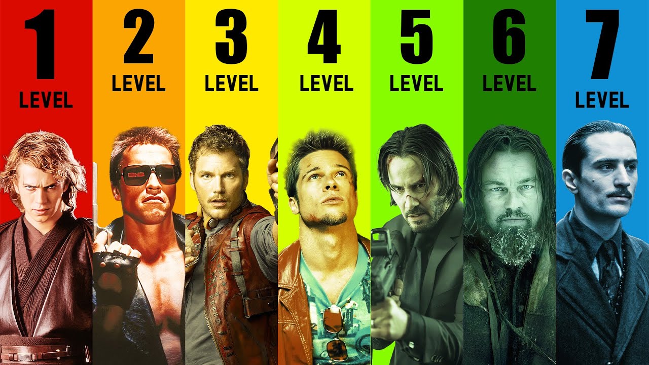 The 7 Levels of Hollywood Actors Explained
