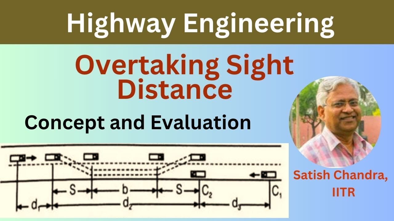 #highways, Overtaking Sight Distance on a two-lane Road