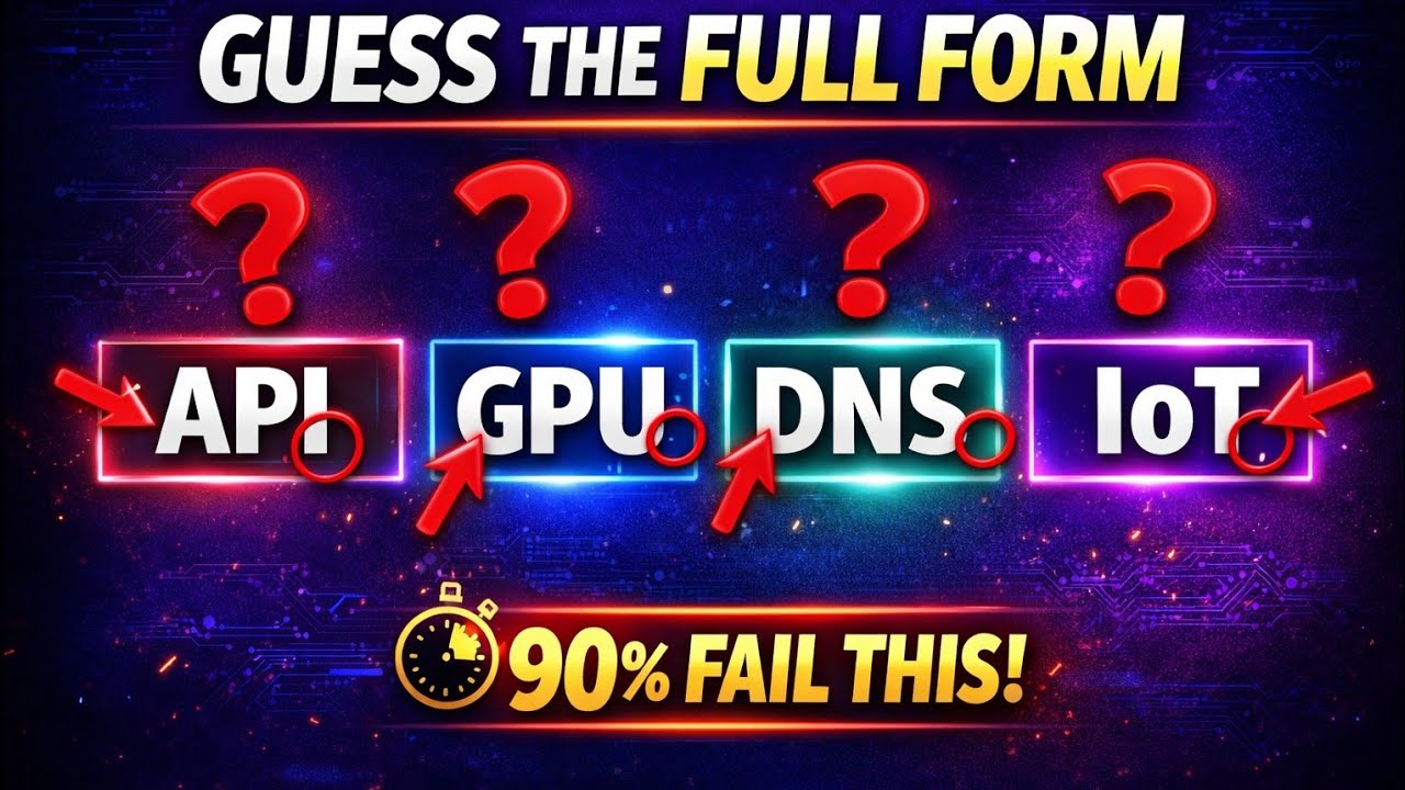 50 Guess the Full Form Quiz 🧠 | Easy to Hard | Only Smart Minds Finish! 