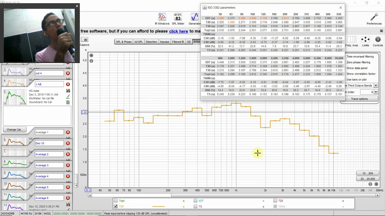 Curso de REW Final - Todos os gráficos do REW, como medir tempo de reverberação