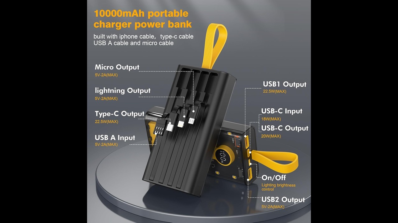 (Part 2)Best Power Bank (Portable Charger) Under $30? Let’s find out! #shorts #batterybank #amazon