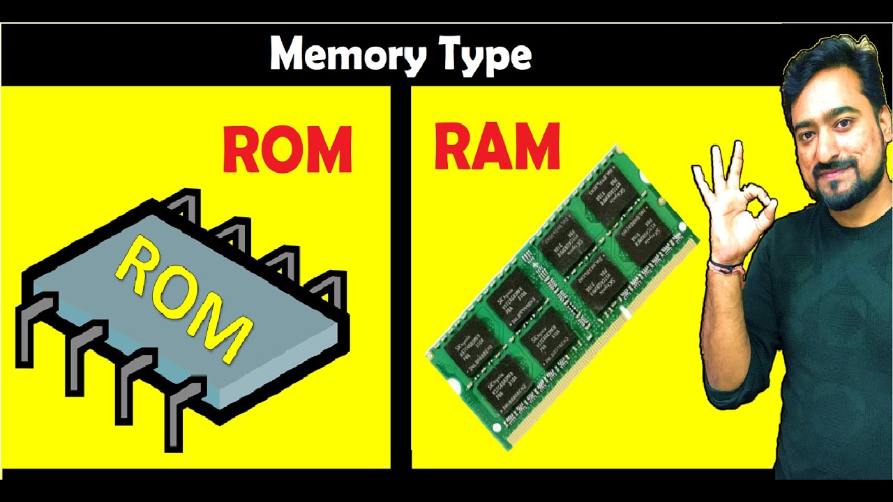 What is ROM, RAM & CACHE Memory | Primary and Secondary Memory | RAM vs ROM | Difference between