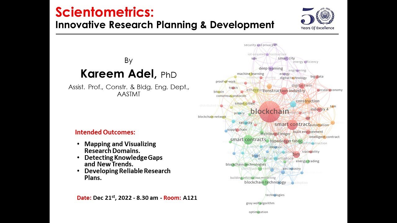 Scientometrics: Innovative Research Planning and Development